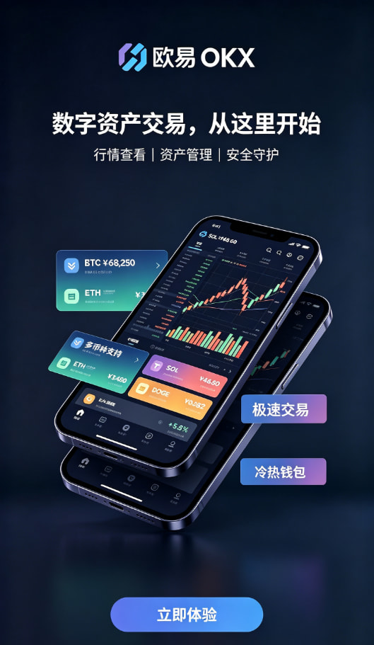 欧交易所app官网行情与交易